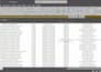 scrape ecommerce product data from any website accurately